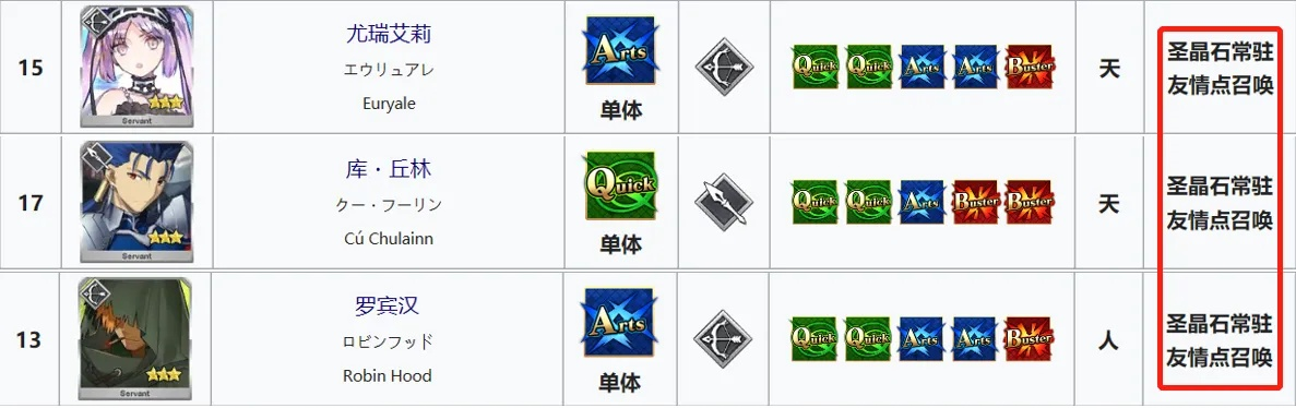 FGO官方版下载与新版本符文天赋加点解析，Console_v10.211的性价比优势与特点