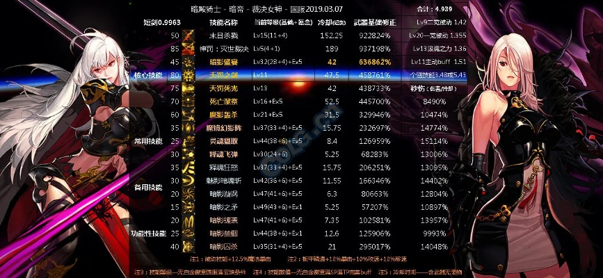 暗帝90版本换装跟掌新官方下载,权威解析说明 LT_v8.838