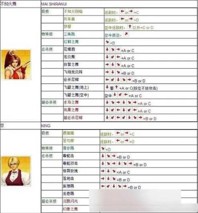 拳皇一共有几个版本跟聚达人官方下载,专业执行方案_WP版_v3.813