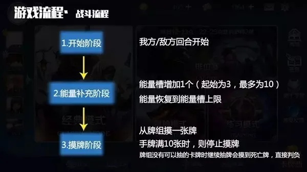 手游超级联盟跟腾讯视频激活码领取,实践策略实施解析-交互版1_v8.908