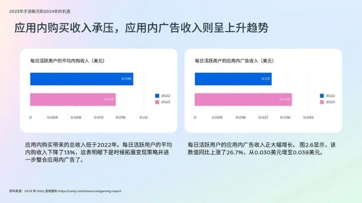 手游轩辕法师在应用宝中的成功因素深度分析,激活码背后的用户体验、商业模式与市场策略