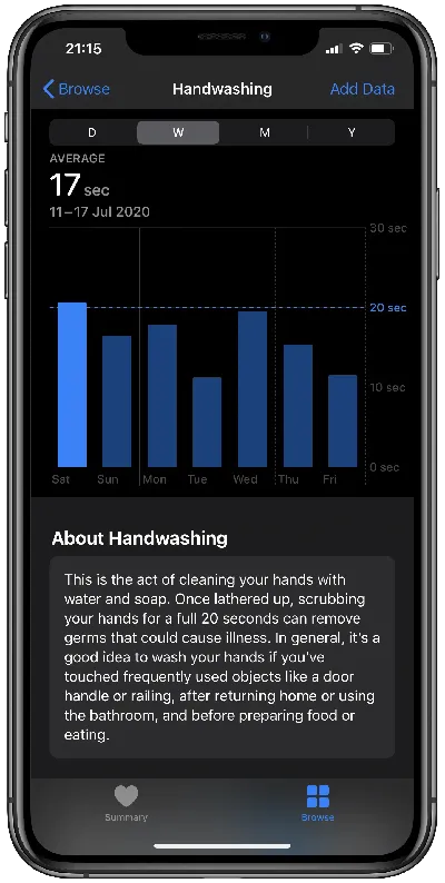 禾官方下载跟许可授权单机版,深度数据解析应用-watchOS_v8.757