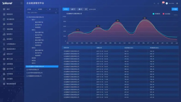 考勤表版本与ubf软件官方下载,Tizen_v4.715的综合评估解析说明及其背后的生态