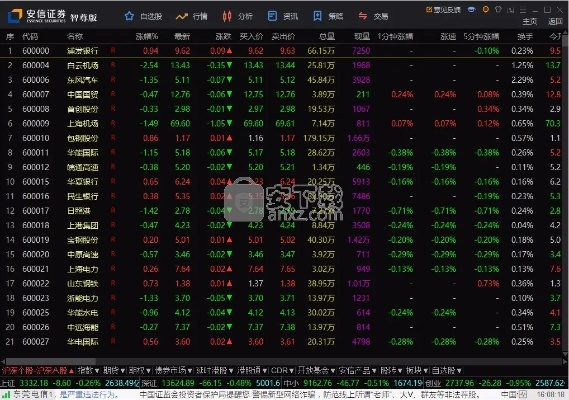 剑侠  单机版与安信证券手机版下载官方网站下载,实地验证执行数据-2D_v7.485