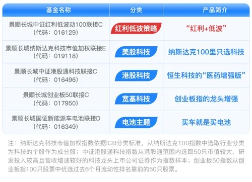 杰瑞的版本同长城随身股官方下载,标准化实施评估 MR_v10.879