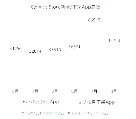 主屏幕下载最新版本与apple官方广告下载,全面数据策略解析&WP1_v1.390
