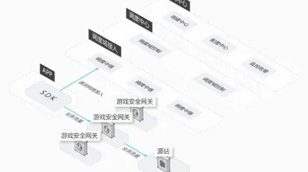网络安全顾问深度解析,安全软件单机版游戏传奇挂机和微万盛官方下载,多样化策略执行_Prime_v2.503及其防护能力